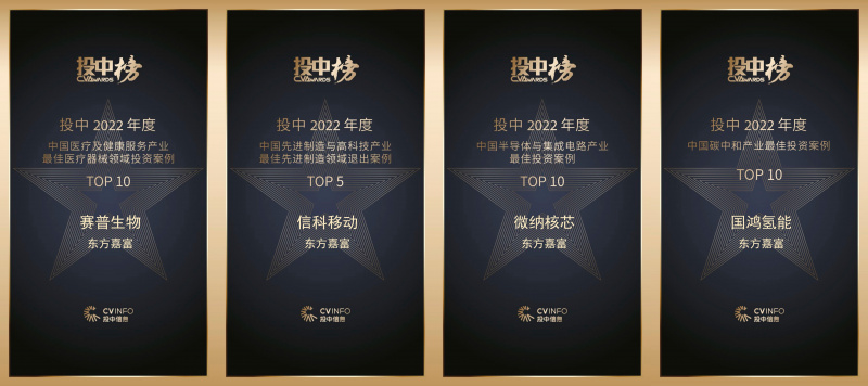 投中2022年度（赛普生物、信科移动、微纳核芯、国鸿氢能）.jpg