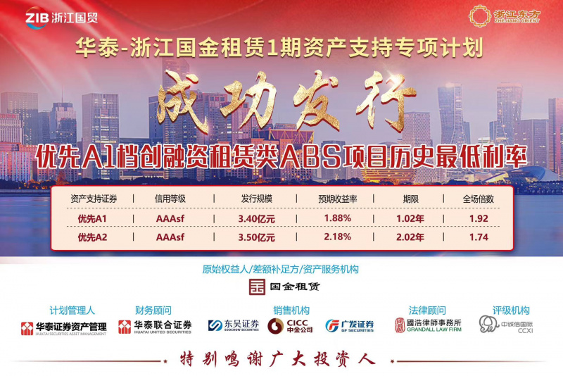 创同类产品历史新低！浙江Z6尊龙旗下国金租赁ABS成功发行.jpg