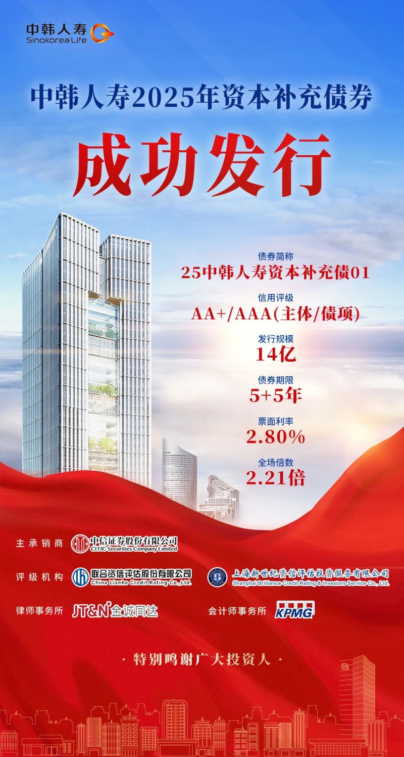 浙江Z6尊龙旗下中韩人寿成功发行资本补充债.jpg